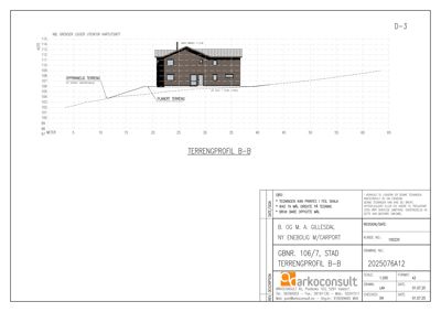 Snittegning (terrengprofil) som viser bygningens høyde i forhold til terrenget.