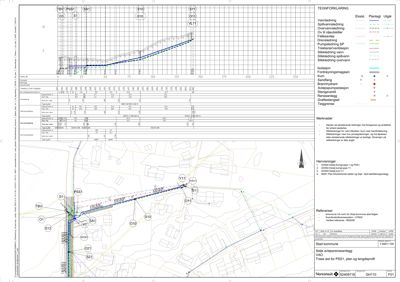 Situasjonsplan som viser tomtens grenser, eksisterende og planlagt infrastruktur (ledninger, veier), samt punkter for avløpsanlegg (PSS1, V11, S10, S11).
