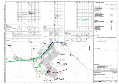 Situasjonsplan som viser tomtens grenser, eksisterende og planlagt infrastruktur (vann, avløp, strøm), samt tilknytning til kommunale ledninger. Inneholder også teknisk forklaring og referanser.