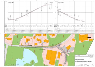 Situasjonsplan og lengdprofil for et veianlegg (Hovevegen og Avkryss 1).