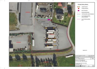 Situasjonsplan med ortofoto som viser eksisterende og planlagt ladestasjonsanlegg, inkludert eiendomsgrenser, flettverksgjerder og dimensjoner.