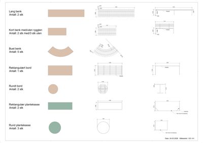Dette bildet viser en detaljtegning for møblering, der det er oppgitt dimensjoner, antall og konstruksjonsdetaljer for benker, bord og plantekasser.