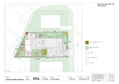 Situasjonsplan med bygning, utendørsarealer og beplantning
