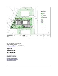Situasjonsplan som viser bygningens plassering på tomten, omgivende vegnett, beplantning og en legende.