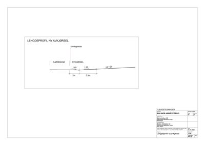 Lengdeprofil for ny avkjørsel med oppgitt stigning (1:40, 1:20) og dimensjoner (2m, 3,5m).