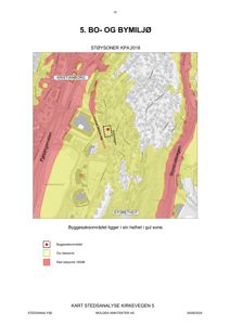 Kart over stedsanalyse som viser støysoner (KPA 2018) for byggesaksområdet i Kirkevegen 5, med fargekodet soner og nabolagsstruktur.