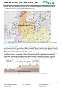 Kart med overlagte farger og sirkler som viser kritiske snitt og løsningsområder for en stabilitetsvurdering.