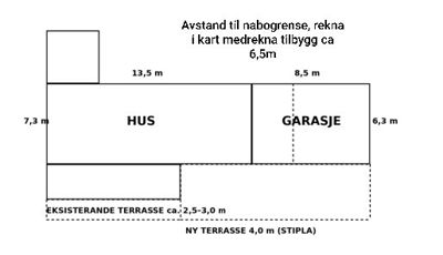 Situasjonsplan som viser tomtens dimensjoner, plassering av hus og garasje, samt plan for ny terrasse.