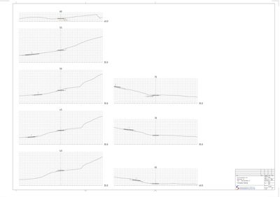 Tegning med flere småsnitt (detailed sections) som viser detaljerte konstruksjonsdetaljer, sannsynligvis for tak eller fundament.