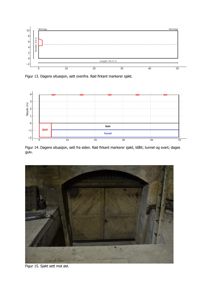 Fotografi av en sjakt med en stor, bueformet dør i bakgrunnen.