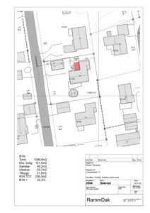 Situasjonsplan som viser tomtens plassering i forhold til naboer, vegger og arealoppdelinger.