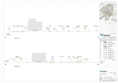 Snittegning (SNITT A-A' og SNITT B-B') som viser bygningens høydeprofil, terrengforhold og plassering i forhold til omgivelsene.