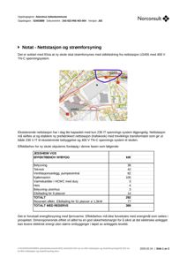 Et kart som viser lokalisering av en ny skole (U0083) i forhold til eksisterende nettstasjon (U2455) og veisystemet.