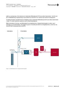 Blokkdiagram som illustrerer energiforbruket og -produksjonen i et bergvarmekonsept, med komponenter som varmesentral, kjølesentral og energibrenner.