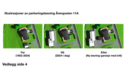 3D-visualisering (rendering) som viser situasjonsplaner for en eiendom på Årengveien 11A i tre ulike tidspunkt: 'Før' (1952-2024), 'Nå' (2024-i dag) og 'Etter' (ny løsning med garasje og loft).