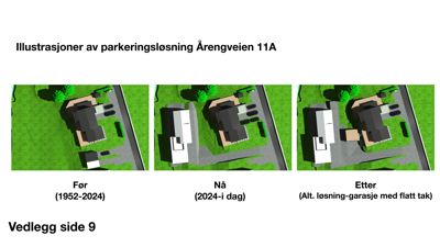 Illustrasjoner (fotografier) av parkeringsløsning for Årengveien 11A, som viser situasjonen før, nå og etter en planlagt endring.