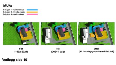 Fotografisk illustrasjon (rendering) som viser etasjeplaner for en bygning i tre ulike tilstander: 'Før' (1992-2024), 'Nå' (2024-i dag) og 'Etter' (alternativ løsning). Bildet inneholder også en legende som forklarer fargene for ulike etasjer.