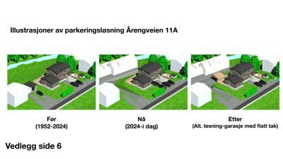 3D-visualisering (illustrasjon) som viser utviklingen av en parkeringsløsning ved Årengveien 11A gjennom tre scenarier: Før, Nå og Etter.