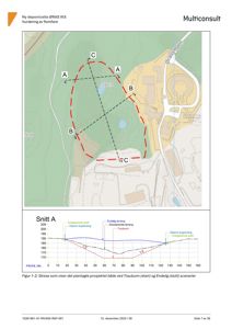 Kart som viser et område med topografi, veier (Ørsta veien) og vann. Det inneholder også en skisse over en planlagt prosjektering (deponi) og et snitt (Snitt A) som viser høydeprofil.