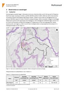 Kart over nedbørfeltet med overlagte arealer (deponifelt, planlagt deponi, hoveddålv, elveledd, elvebredd) og en nordpil.
