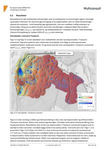Et 3D-modellert bilde (rendering) som viser et nedbørfelt over et område i Traubunn, med fargekodet høyde og vannveier.
