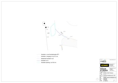 En teknisk detaljtegning som viser en profil eller tverrsnitt av kantstein og overgangsnivåer (høydeangivelser), med en nøkkel for fargekodet informasjon om ulike materialer og nivåer.
