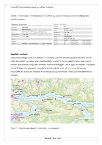 Kart over Fiskeplasser rekefelt i nærheten av anlegget, med topografi og plasseringer
