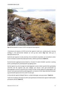 Fotografi av fjærstasjon JUV-REF med avgrenset takseringsareal, inkludert steiner, tang og en hvit snor.