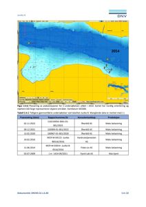 Kart over havområde med plassering av prøvestasjoner og dypkurver, samt en tabell med data om tidligere undersøkelser.