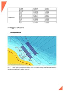 Kart over en ny anleggsutforming med festepunkter og koordinater