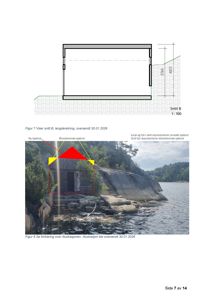 Fotografi av en sjøbod ved kysten med overlagte grafiske markeringer (røde og gule former) som illustrerer en forklaring på en snittegning.