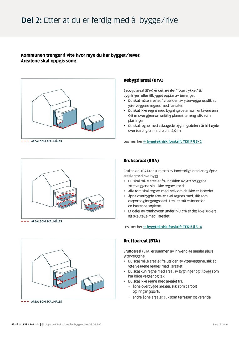 Illustrasjon som viser hvordan ulike arealer (bebygd, bruks og brutto) måles på en bygning.
