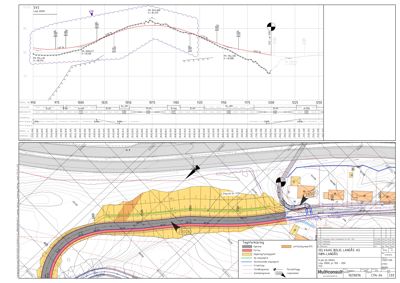 Situasjonsplan som viser topografi, eksisterende og planlagt infrastruktur (veier, rørganger) samt arealbruk på tomt.