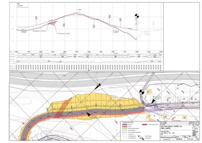 En snittegning (profil) som viser terrengform, grunnvannsnivå og grunnforhold langs en profilering.