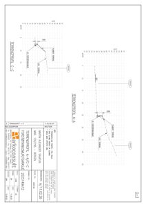 Tegning som viser terrengprofiler (A-A og C-C) med høydemålinger og punkter for eksisterende og planlagt terreng.