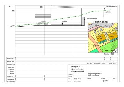 Snittegning (profil) som viser terrengforhold, høyder, tilbaketrykk og sikringsgjerdet.