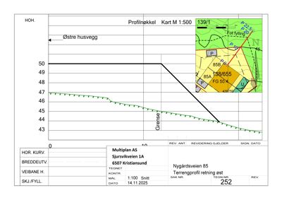 Snittegning (terrengprofil) som viser høydekurve og fyllingsdybde for et byggeprosjekt.