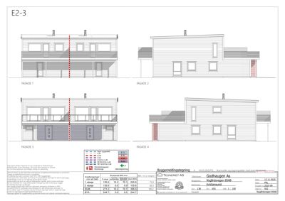 Fasadetegning som viser bygningens utseende fra fire ulike vinkler (Fasade 1, 2, 3 og 4) med detaljer om vinduer, tak og materialer.