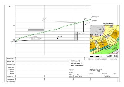 Kart over et snitt gjennom bygget med topografiske data, høyder og eiendomsinndeling.