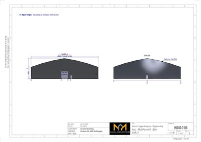 Snittegning av takkonstruksjon (gavl) med mål og fargeangivelser.
