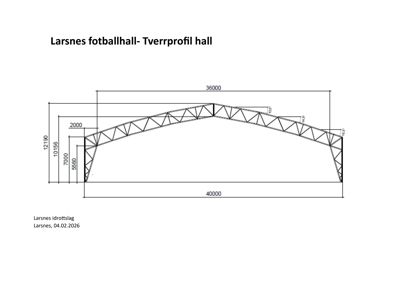 Tverrprofiltegning (snitt) av takkonstruksjonen i Larsnes fotballhall med angitte mål.