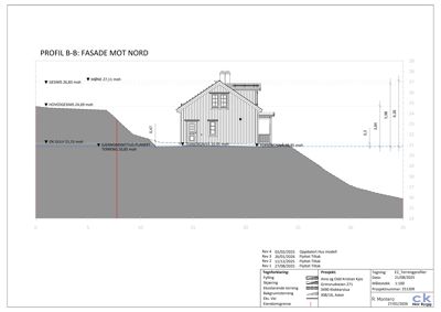 Snittegning (profil) som viser fasade mot nord med høydemålinger og terrengforhold.