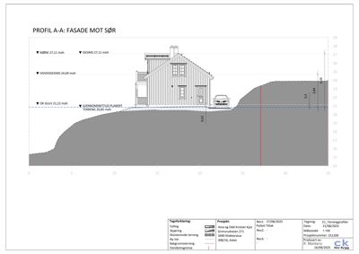Snittegning som viser terrengprofil og fasade mot sør med høydemålinger.