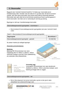 Teknisk detaljtegning som viser krysstverrsnitt av bjelkelag og innvendig vegg med angitte materialtykkelse og brannklasser.