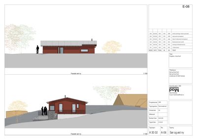 Fasadetegning som viser bygningens utseende fra øst og sør med detaljer om materialer og dimensjoner.