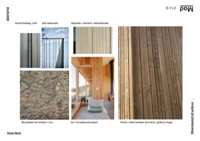 Et sammensatt bilde (collage) som viser ulike materialvalg for en bygning, inkludert bilder av trepanel, steinmur, takplater og stålrekkverk.
