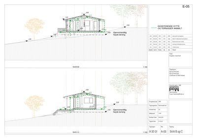 Snittegning (Snitt B-B og C-C) av en eksisterende hytte med innmålt terrassering.