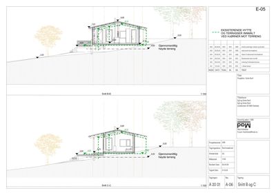 Snittegning (Snitt B-B og C-C) av en hytte som viser høydemål, terrengforhold og innvendig oppriss.