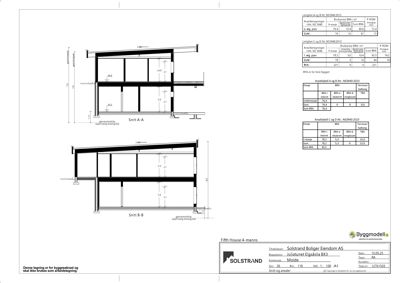 Snittegning (Snitt A-A og Snitt B-B) som viser bygningens tverrsnitt, høyder og konstruksjon.
