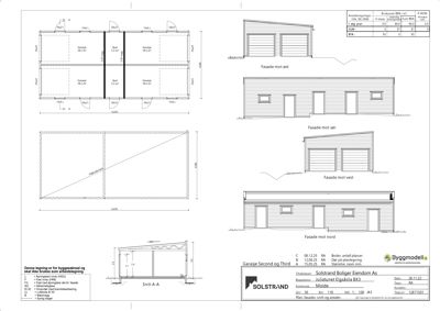 Tegning som viser fasadeoppsett for en garasje (mot øst, sør, vest og nord) samt et snitt (Snitt A-A) og en oppsummeringstabell over arealer.